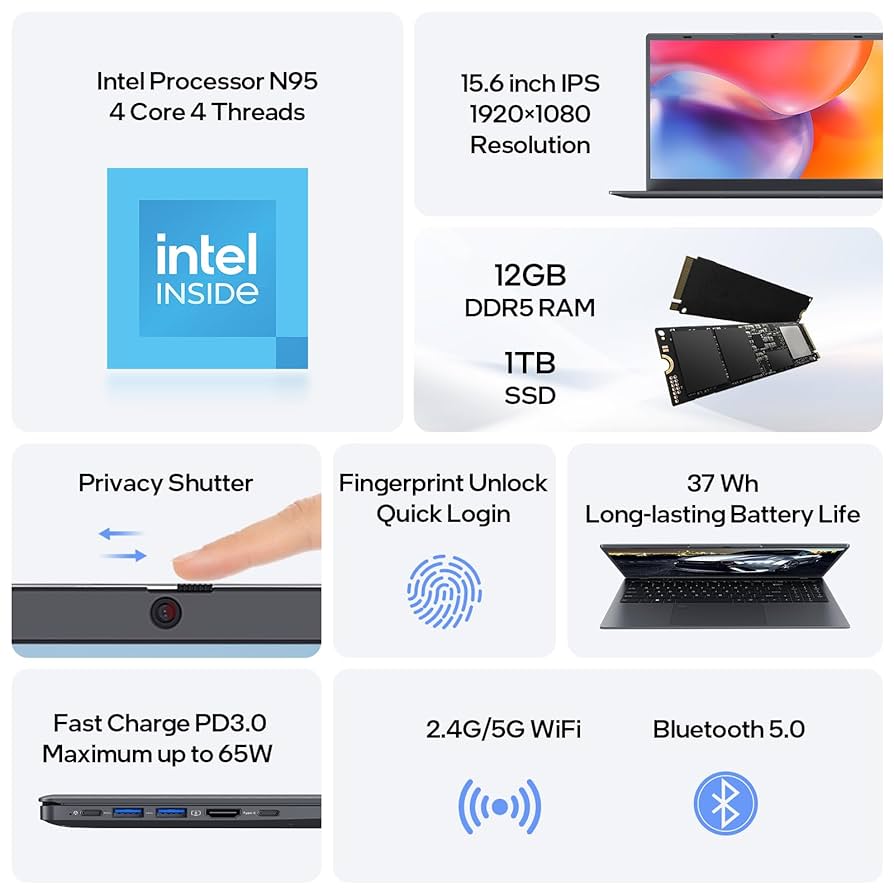 時間780/CF-SV9i5/8GB/256G/win11/office2024 Amazon.com: ECOHERO Windows 11 Laptop Computer, 12GB DDR5